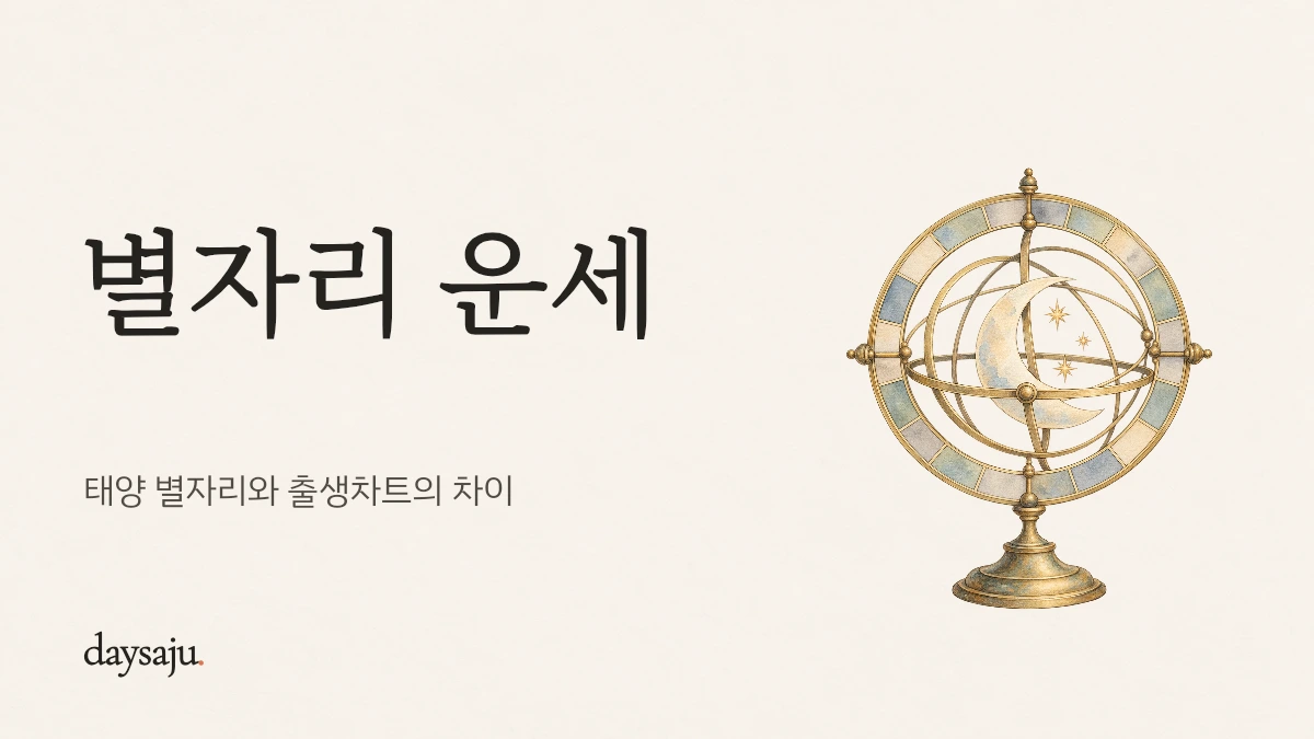 별자리 운세 — 태양 별자리와 출생차트의 차이, 데이사주 한지 수채화 표지